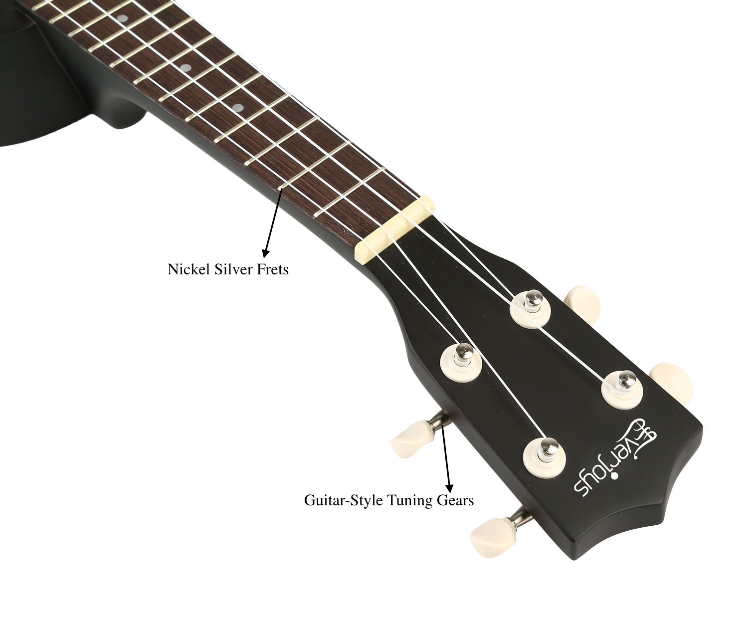 Soprano Ukulele Beginner Pack-21 Inch m / Gig Bag Songbook Digital Tuner